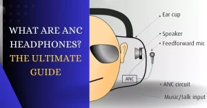 ANC Headphone