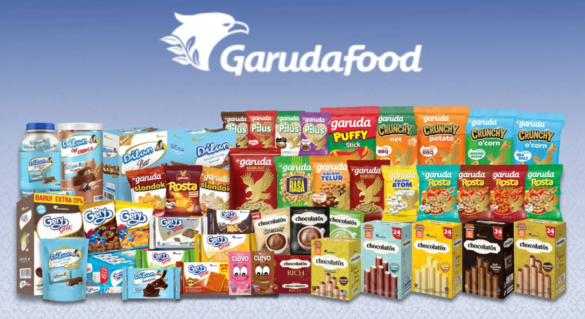 Indonesian F&B Leader Garudafood Revolutionizes Operations with Advanced Data Integration